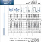 עמוד פלדה עגול מדורג 3 דירודים PDF